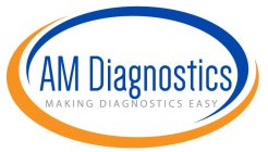 AM DIAGNOSTICS MAKING DIAGNOSTICS EASY