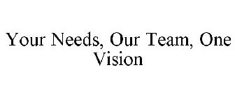 YOUR NEEDS, OUR TEAM, ONE VISION