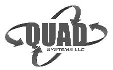 QUAD SYSTEMS LLC