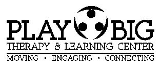 PLAY BIG THERAPY & LEARNING CENTER MOVING · ENGAGING · CONNECTING