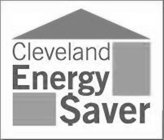 CLEVELAND ENERGY $AVER