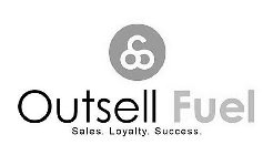 OS OUTSELL FUEL SALES. LOYALTY. SUCCESS.