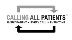 CALLING ALL PATIENTS EVERY PATIENT · EVERY CALL · EVERY TIME