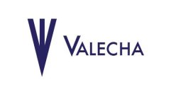 V VALECHA