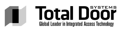 TOTAL DOOR SYSTEMS GLOBAL LEADER IN INTEGRATED ACCESS TECHNOLOGY
