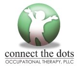 CONNECT THE DOTS OCCUPATIONAL THERAPY, PLLC
