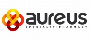 AUREUS SPECIALTY PHARMACY