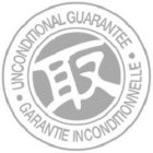 ­ UNCONDITIONAL GUARANTEE ­ GARANTIE INCONDITIONNELLE