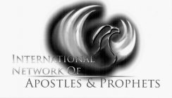 INTERNATIONAL NETWORK OF APOSTLES & PROPHETS