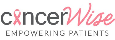CANCER WISE EMPOWERING PATIENTS