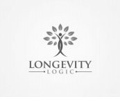LONGEVITY LOGIC