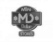 MINI DOLLAR STORES $ MD $