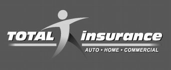 TOTAL INSURANCE AUTO· HOME· COMMERCIAL