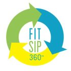 FIT SIP 360