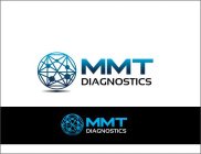MMT DIAGNOSTICS