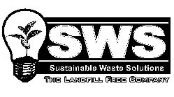 SWS SUSTAINABLE WASTE SOLUTIONS THE LANDFILL FREE COMPANY