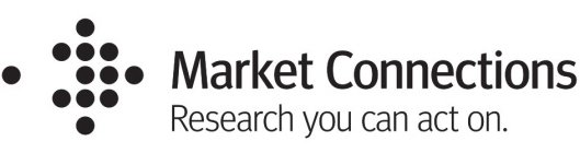 MARKET CONNECTIONS RESEARCH YOU CAN ACT ON.