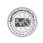·REGIONAL INFECTIOUS DISEASES AND INFUSION CENTER, INC. · REMOVING BARRIERS TO HEALING NO BAD BUGS