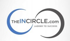 THEINCIRCLE.COM LADDER TO SUCCESS