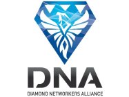 DNA DIAMOND NETWORKERS ALLIANCE