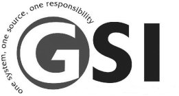 ONE SYSTEM, ONE SOURCE, ONE RESPONSIBILITY GSI