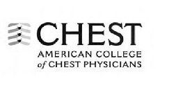 CHEST - AMERICAN COLLEGE OF CHEST PHYSICIANS