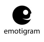 E EMOTIGRAM