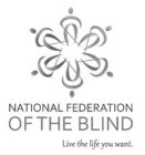 NATIONAL FEDERATION OF THE BLIND LIVE THE LIFE YOU WANT.