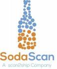SODASCAN A SCAN2SHIP COMPANY