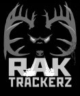 RAK TRACKERZ