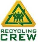 RECYCLING CREW