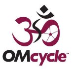 OMCYCLE