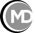 MD