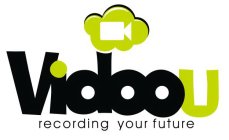 VIDOOU RECORDING YOUR FUTURE
