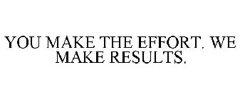 YOU MAKE THE EFFORT. WE MAKE RESULTS.