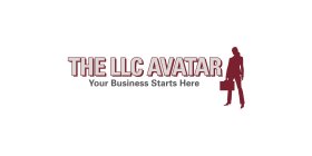 THE LLC AVATAR YOUR BUSINESS STARTS HERE