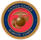 UNITED STATES MARINE CORPS SEMPER FIDELIS