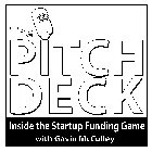 THE PITCH DECK WITH GAVIN MCCULLEY INSIDE THE STARTUP FUNDING GAME