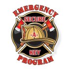 SECURE A KEY EMERGENCY PROGRAM