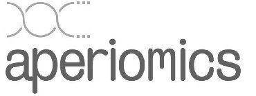APERIOMICS