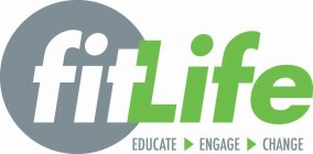 FITLIFE EDUCATE ENGAGE CHANGE
