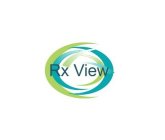 RX VIEW