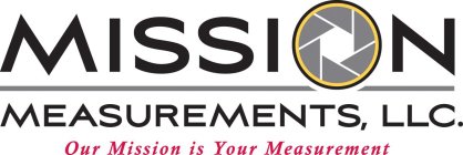 MISSION MEASUREMENTS, LLC. OUR MISSION IS YOUR MEASUREMENT