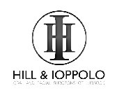 HI HILL & IOPPOLO ORAL AND FACIAL SURGEONS OF LUBBOCK