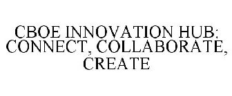CBOE INNOVATION HUB: CONNECT, COLLABORATE, CREATE