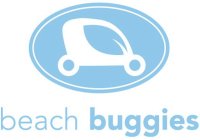 BEACH BUGGIES