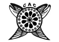 CAC