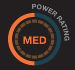 POWER RATING MED