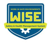 WORK IN SAFE ENVIRONMENTS WISE SAFETY & HEALTH MANAGEMENT SYSTEM