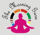 THE MORNING GURU